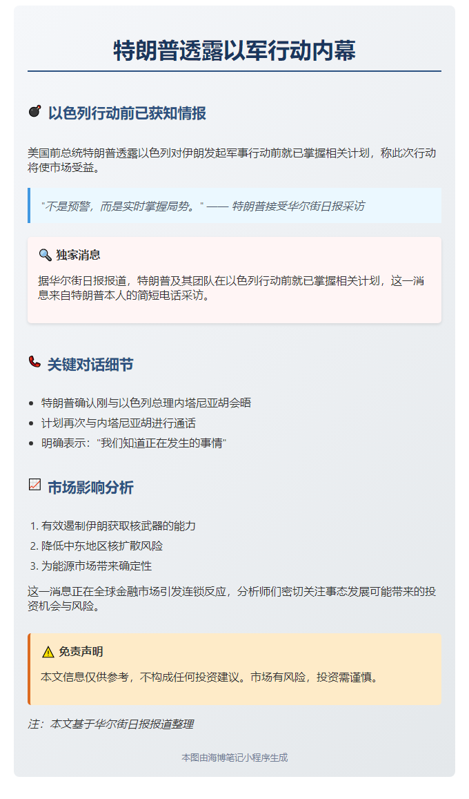 特朗普：以袭击利市场 因伊朗难拥核