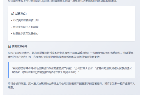 Reitar投资15亿美元收购比特币