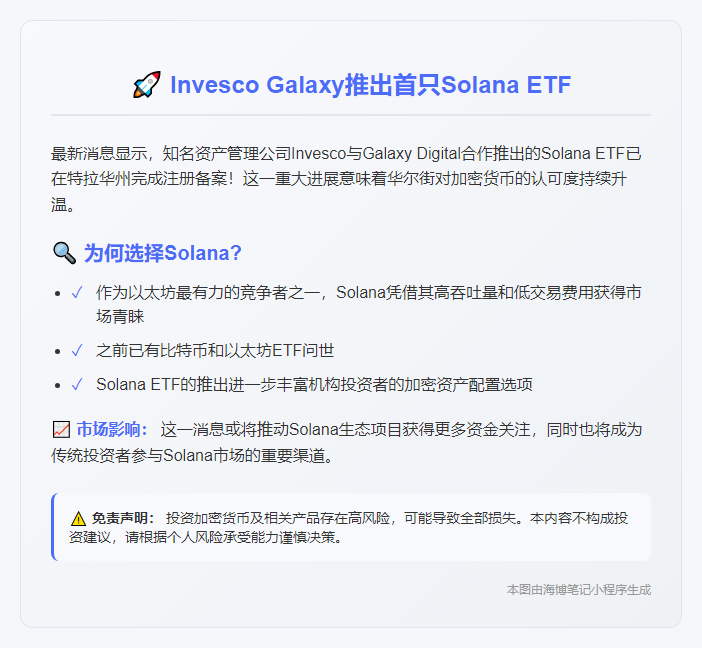 Invesco Galaxy注册Solana ETF