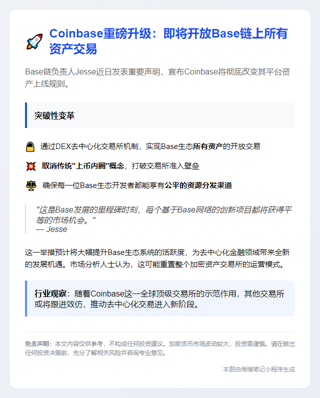 Coinbase将支持Base链全资产交易