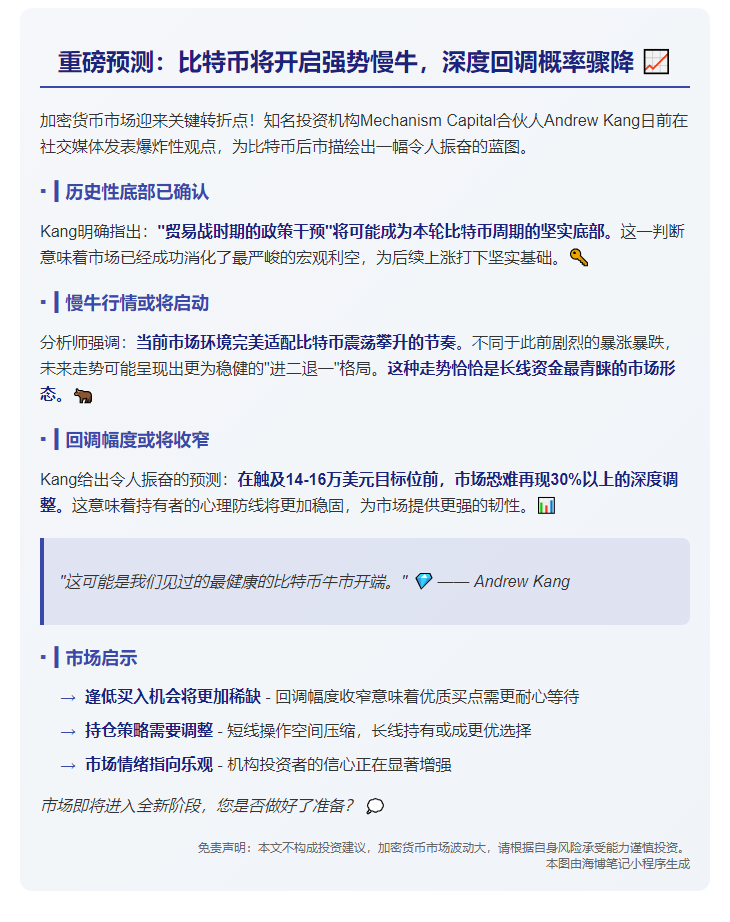 比特币料震荡上行 短期回调超30%几率低