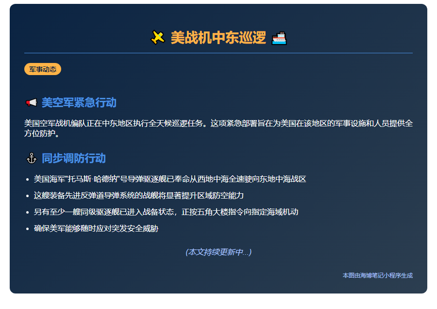 美战机中东巡逻