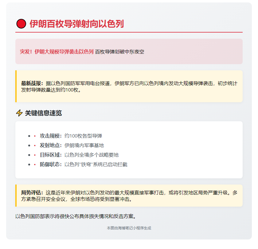 伊朗百枚导弹射向以色列