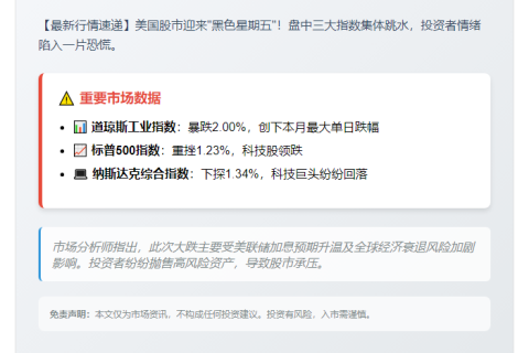 美股持续走低