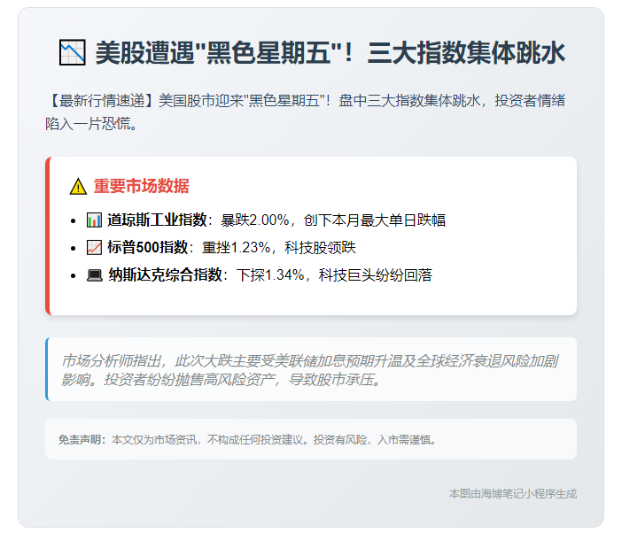 美股持续走低
