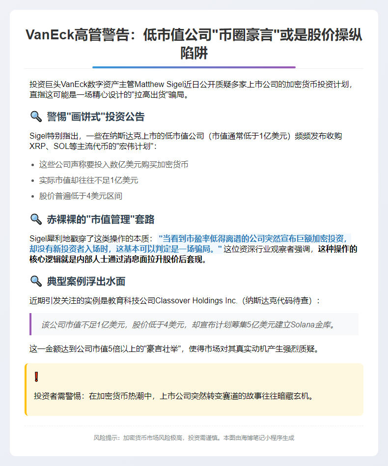 VanEck：小市值公司购入XRP、SOL或为股价操纵