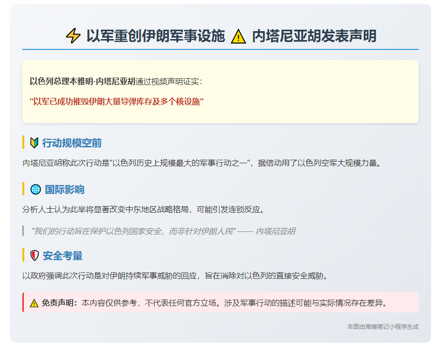 以总理：重创伊朗导弹库与核设施