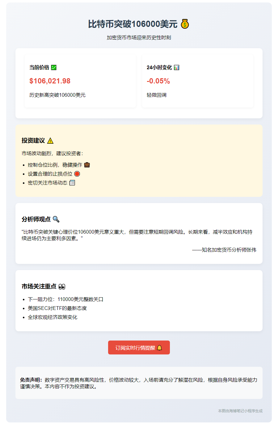 BTC破10.6万美元