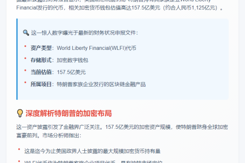 特朗普加密货币持157.5亿WLFI