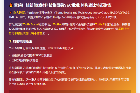 特朗普媒体比特币财库获批SEC生效