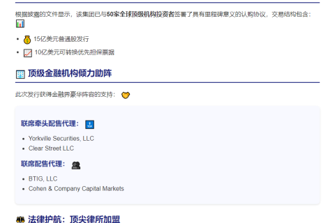 特朗普媒体科技集团25亿美元比特币交易公布代理商及法律顾问