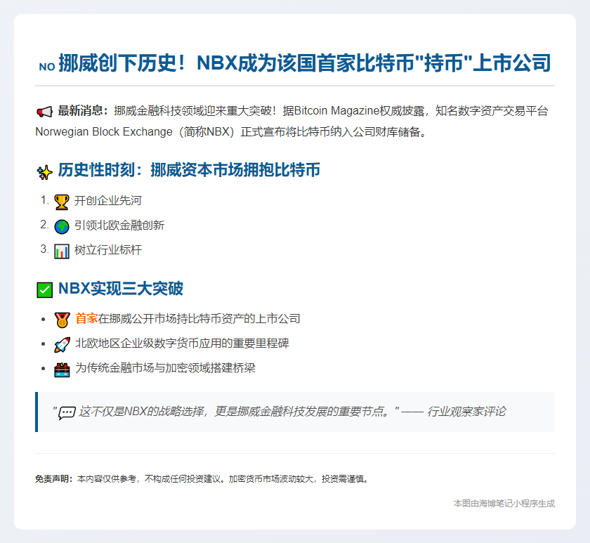 挪威NBX公司首持比特币入财库