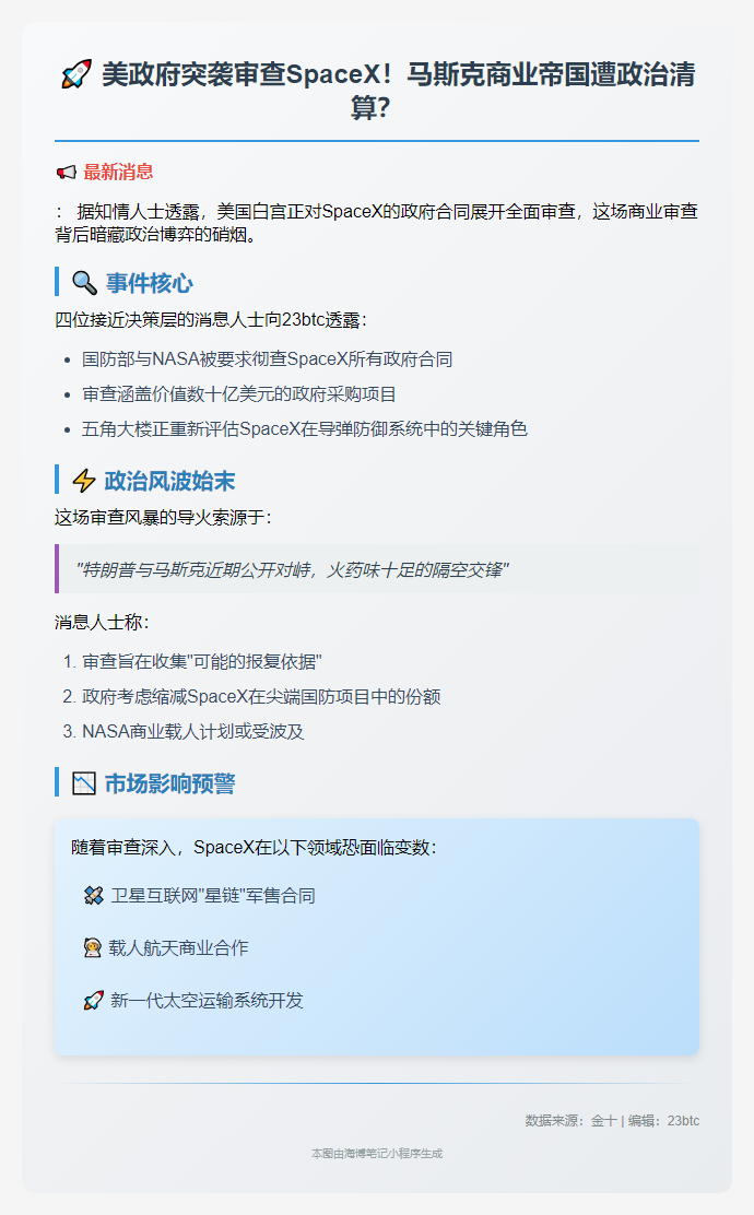 白宫审查SpaceX合同