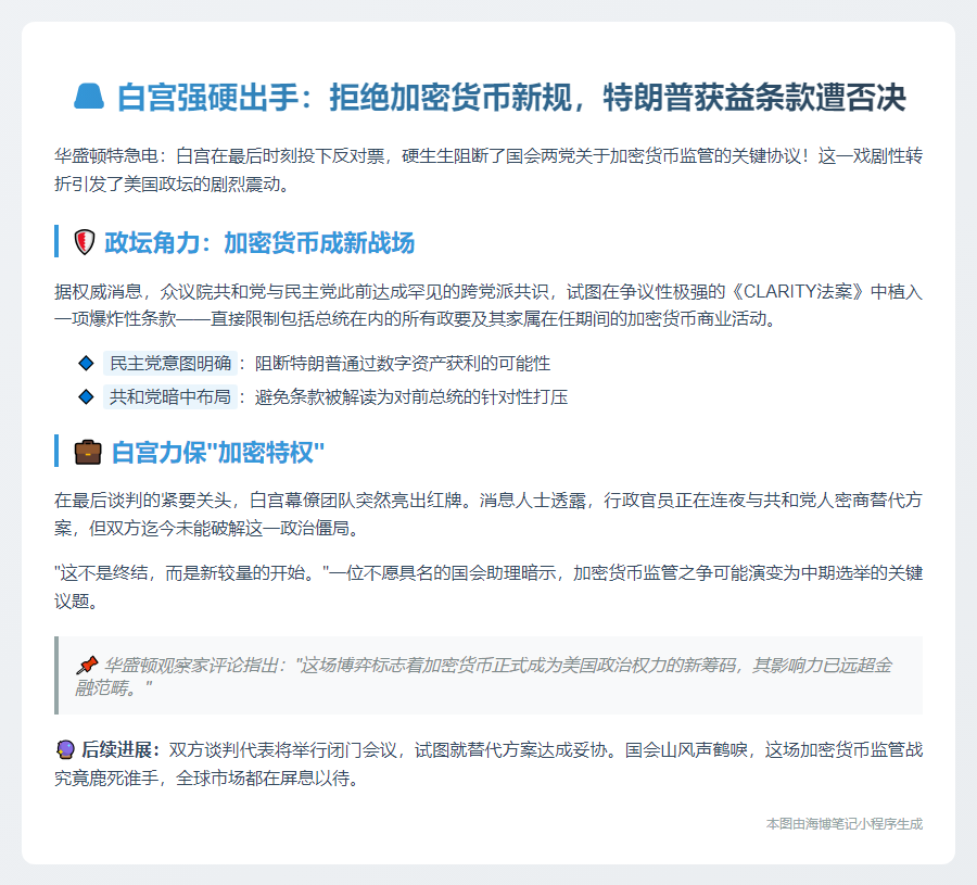 白宫否决加密货币利益冲突条款