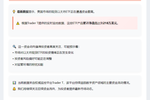 美国以太坊ETF单日净流出218万美元
