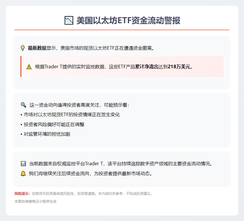 美国以太坊ETF单日净流出218万美元
