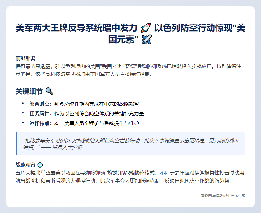 美军导弹系统助以色列防空