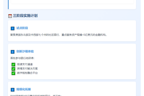 “Beam联手Braid达成合作”