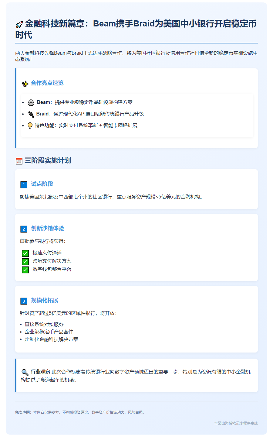 "Beam联手Braid达成合作"
