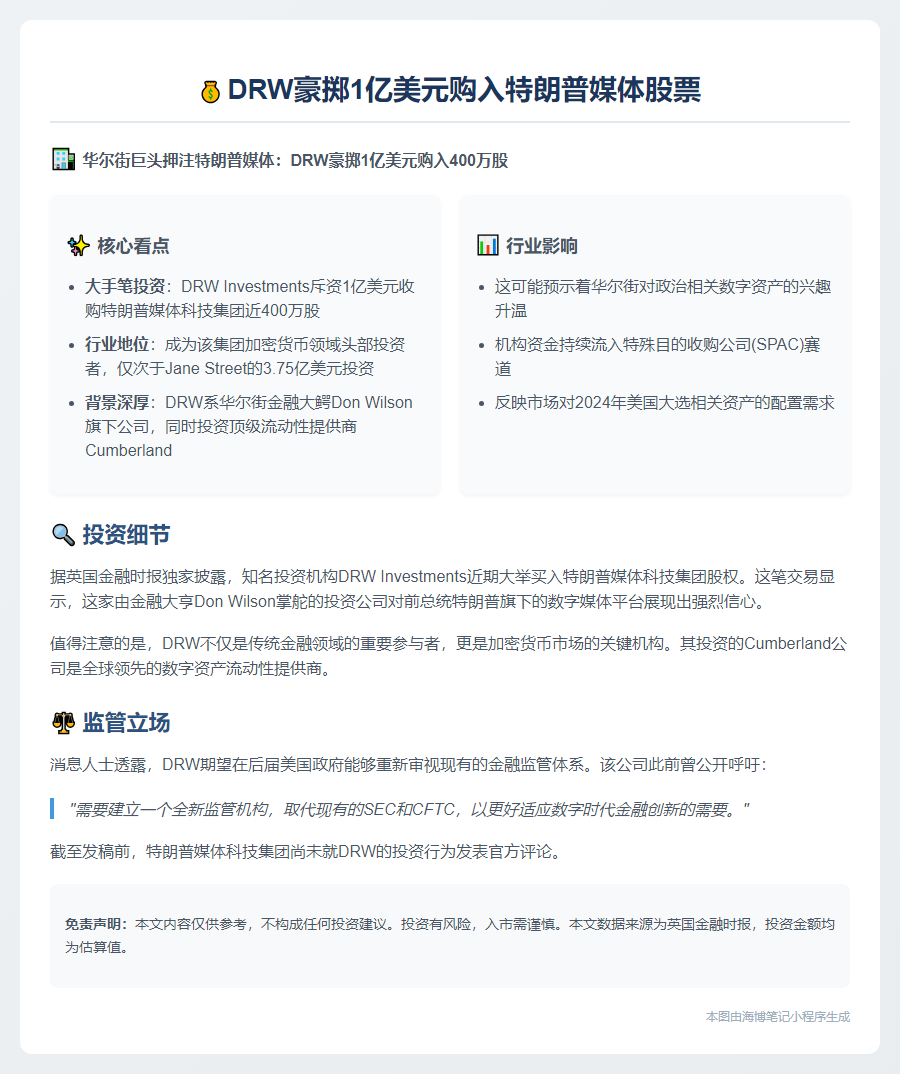 DRW豪掷1亿美元购入特朗普媒体股票