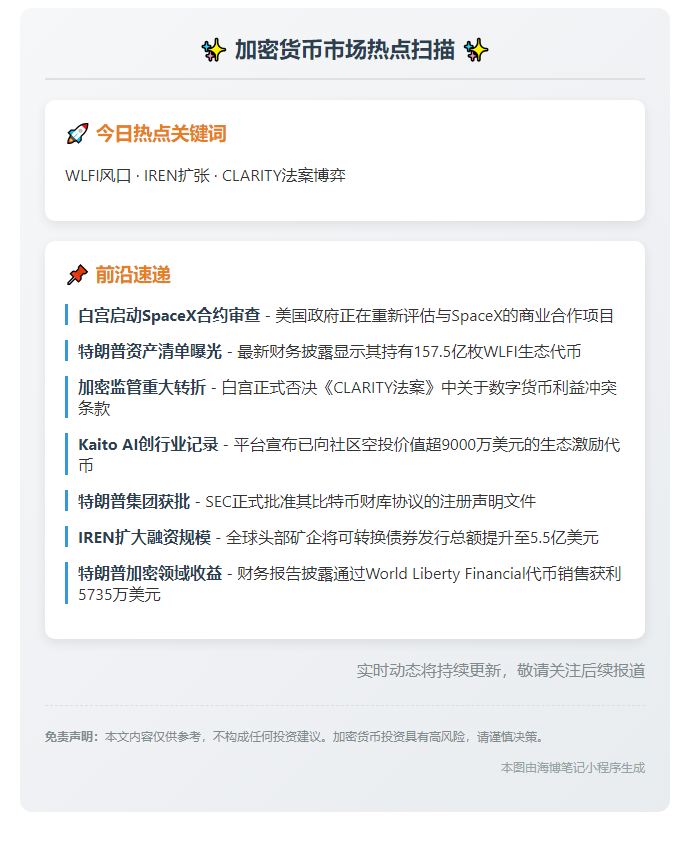 23btc午报 | 6月14日午间热点