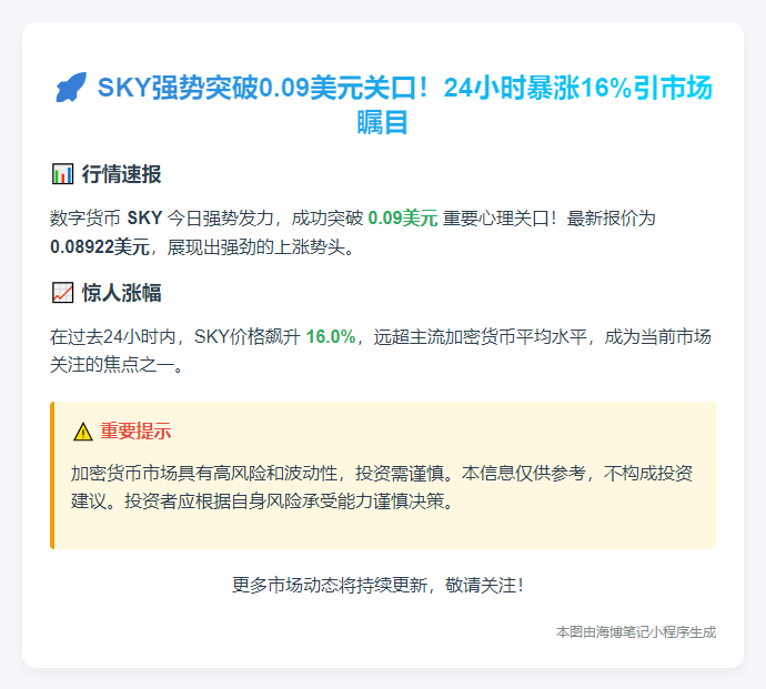 SKY币价突破0.09美元