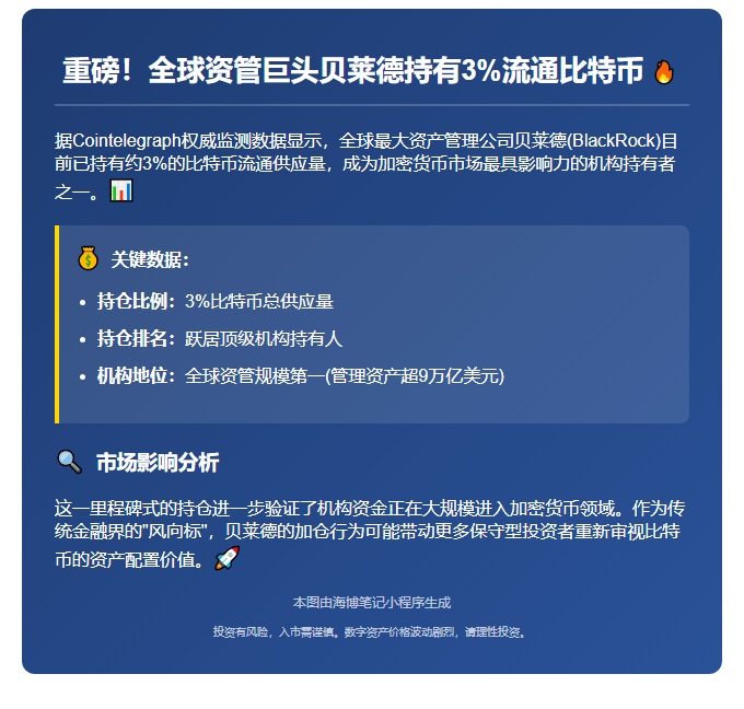 贝莱德持有3%比特币