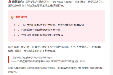 伊朗拟袭中东美军基地