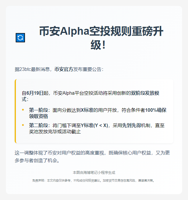 币安调整Alpha空投规则，6月19日起分两阶段发放