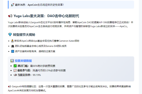 Yuga Lab提案解散ApeCoin DAO