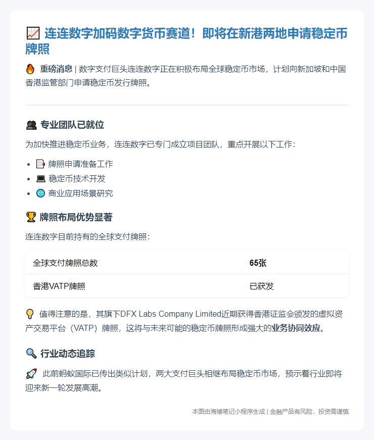 连连数字拟申请新港稳定币牌照 已组建团队