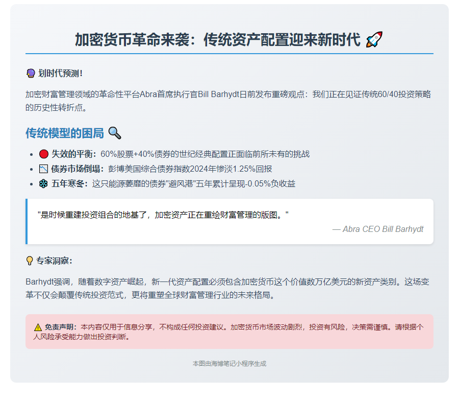 加密币将颠覆传统资产配置