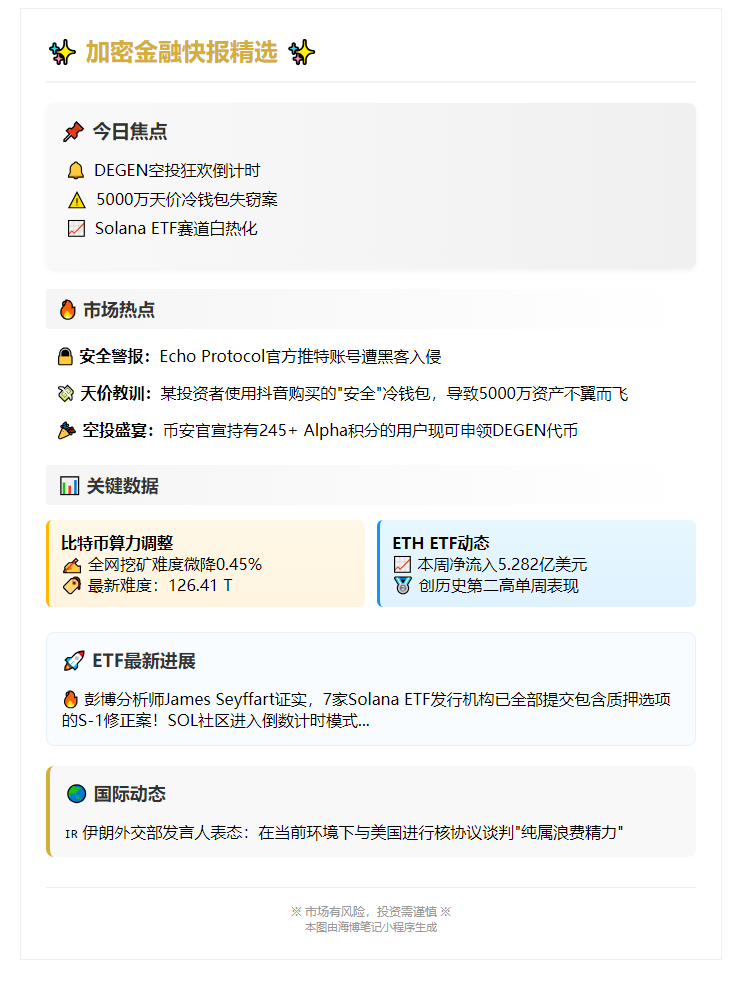 23btc晚报 | 6月14日重要动态速览