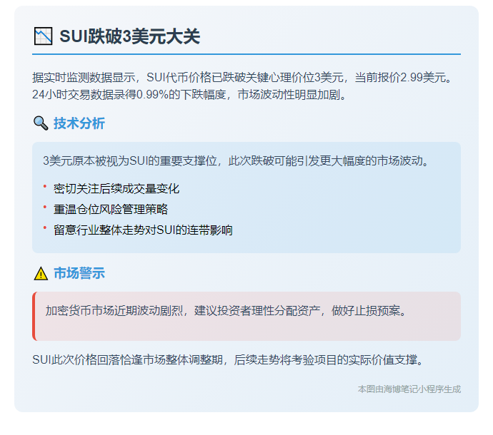 SUI跌破3美元