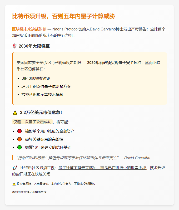 比特币须升级，否则五年内量子计算威胁