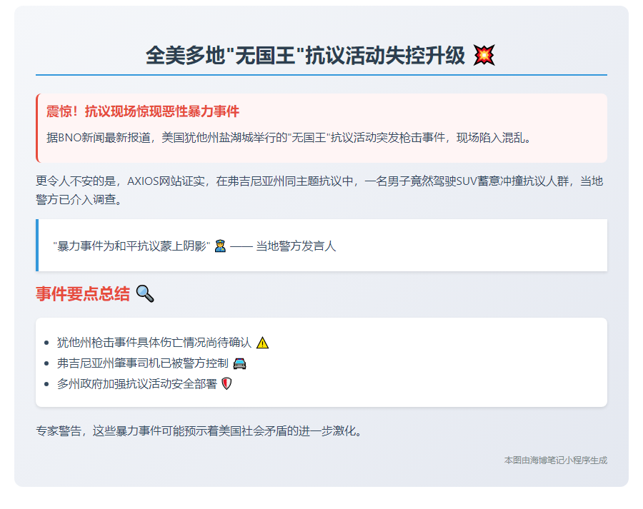 美多地抗议活动失控
