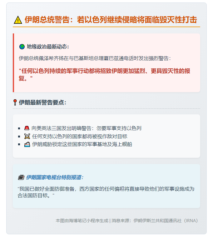伊朗警告：以续侵将遭更强回击