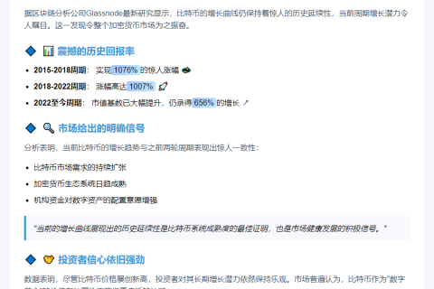 比特币上涨趋势未受前两轮周期影响