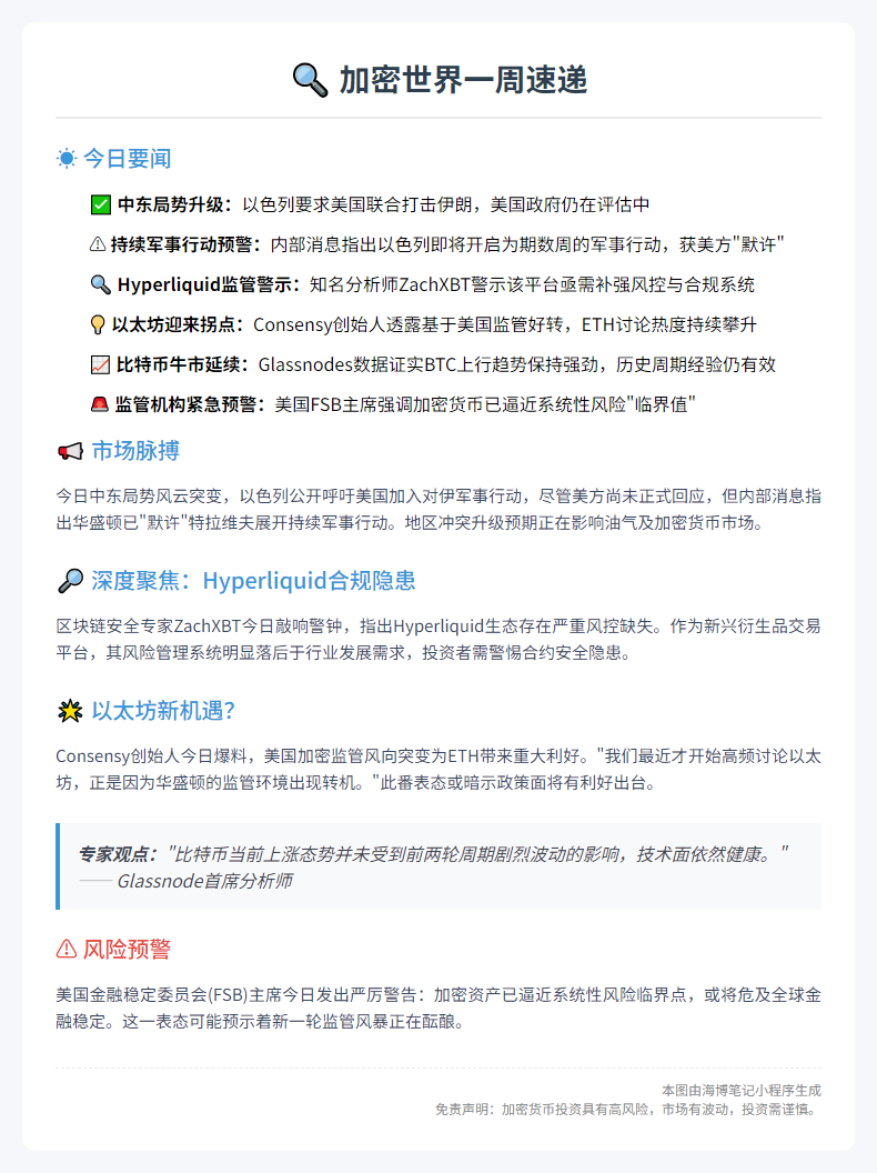 23btc午报 | 6月15日午间要闻速览