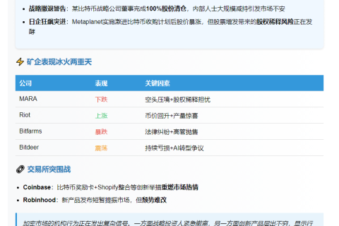 董事抛售全部持股引市场担忧