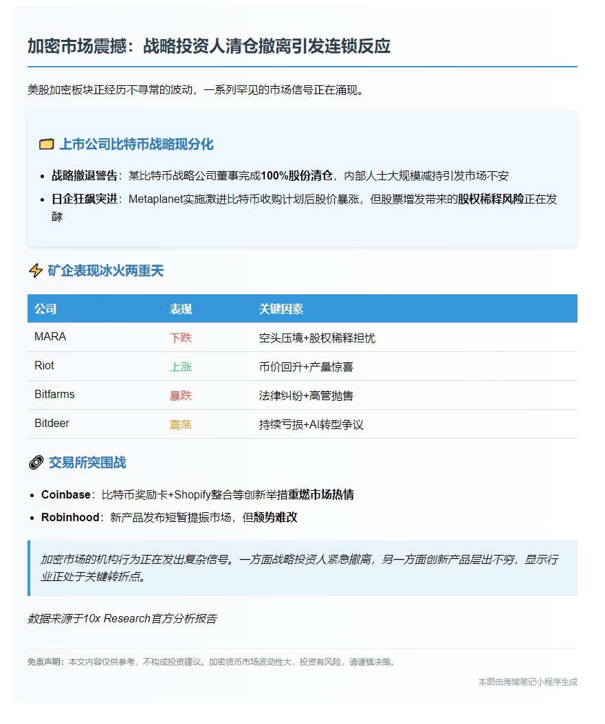 董事抛售全部持股引市场担忧