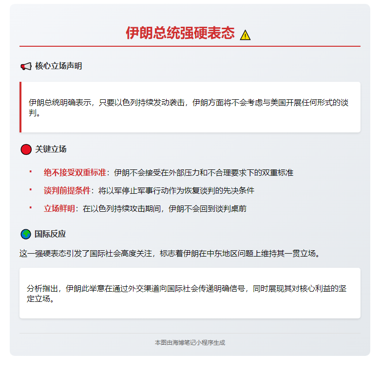 伊朗总统警告：再袭伊朗则不谈美以