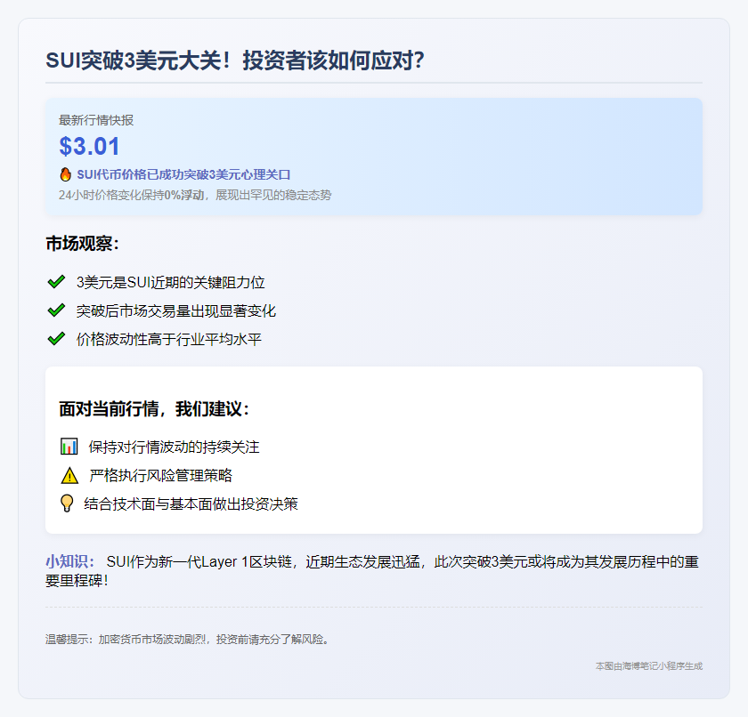 SUI突破3美元