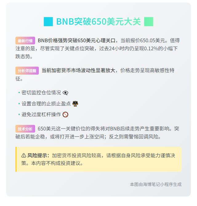 ```
BNB突破650美元大关
```