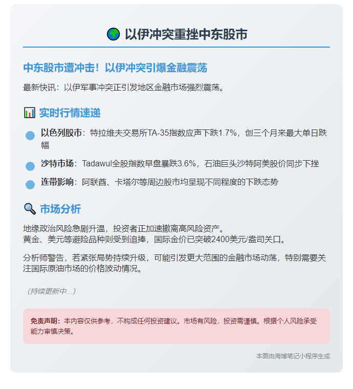 以伊冲突重挫中东股市