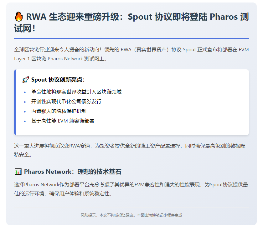 Spout RWA协议登陆Pharos测试网