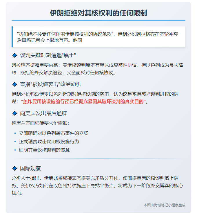 伊朗拒绝对其核权利的任何限制