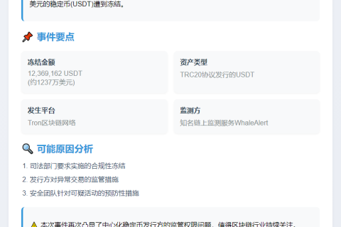 1237万USDT遭Tron链冻结