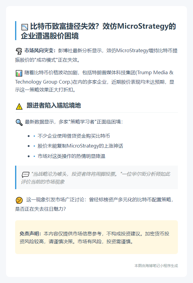 模仿者股价下滑，投机热潮退去