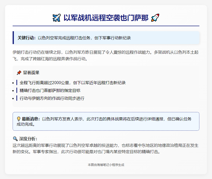 以军战机远程空袭也门萨那